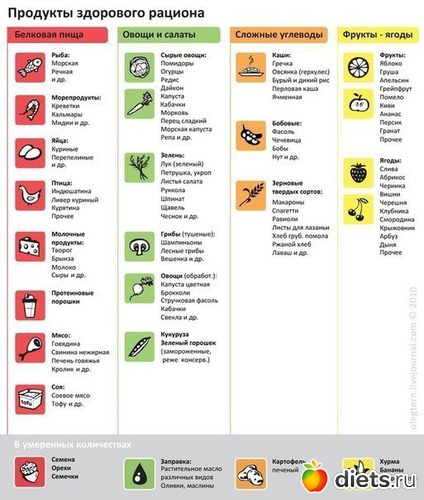 55 ����: ���������!!!