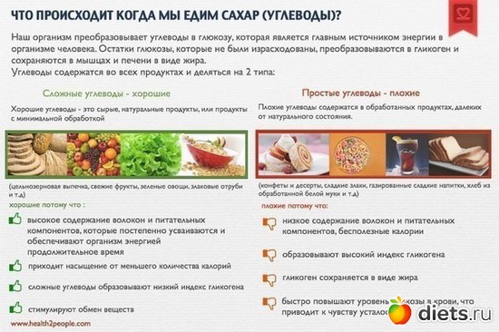 3 ����: �������� ������