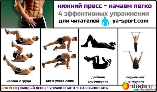 ������ ����� 4 ����������� ����������, ������: ���������� �������