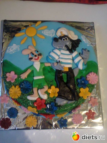 Ну погоди 1,9кг, альбом: Мои тортики