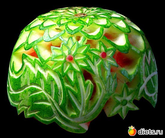 1 ����: �������� �������� .