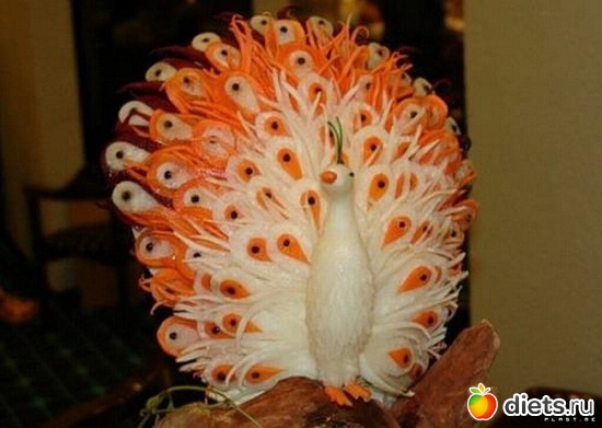 3 фото: Красивые фруктики .