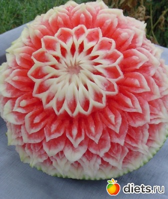 Красивые фруктики .