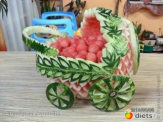 Красивые фруктики .