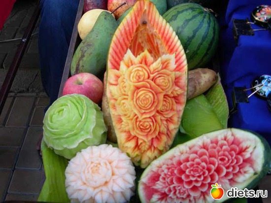 23 фото: Красивые фруктики .