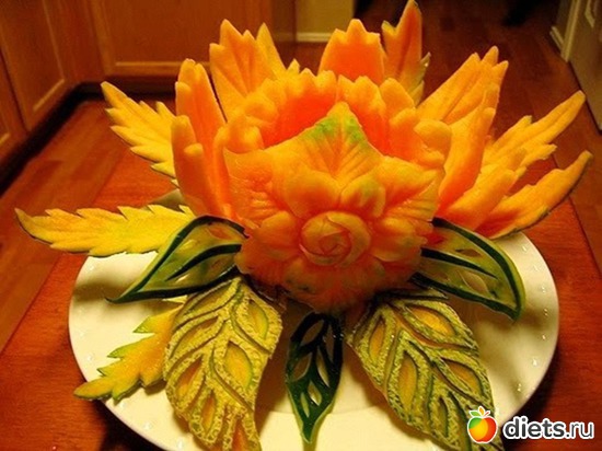 24 фото: Красивые фруктики .