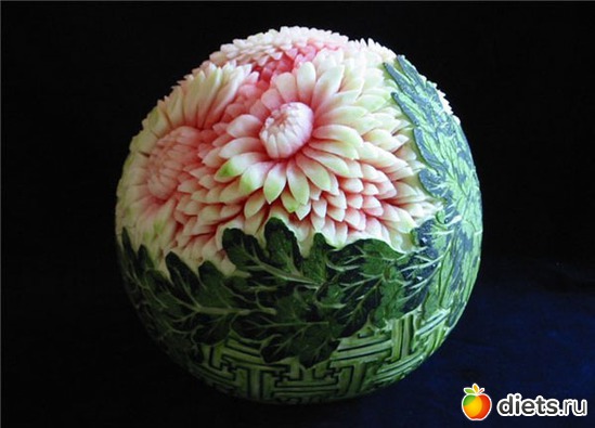 32 ����: �������� �������� .