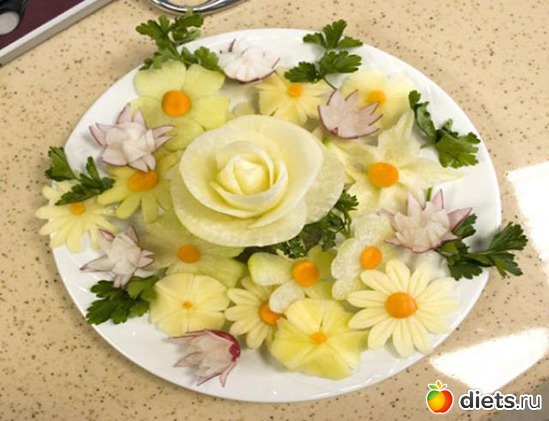 34 фото: Красивые фруктики .