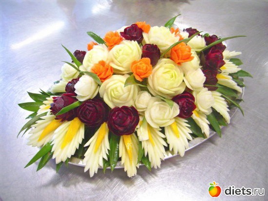 37 фото: Красивые фруктики .