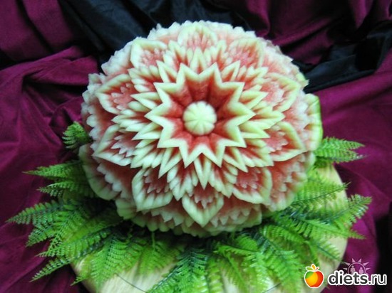 44 фото: Красивые фруктики .