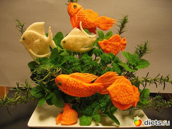 46 фото: Красивые фруктики .