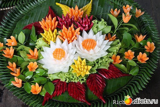 29 фото: Карвинг 2