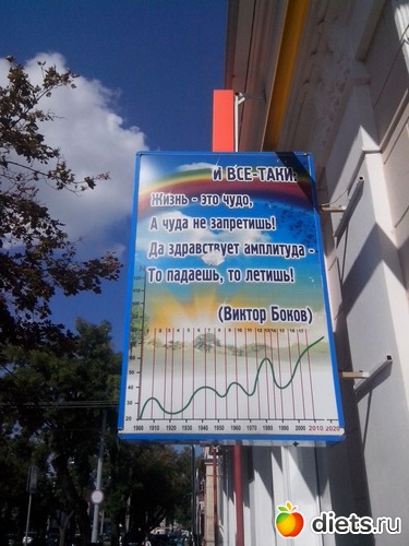 2 ����: �����������