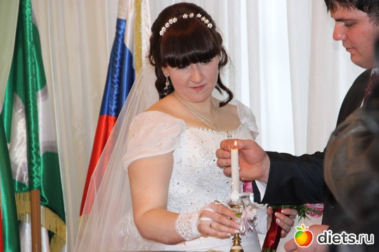 12 ����: �