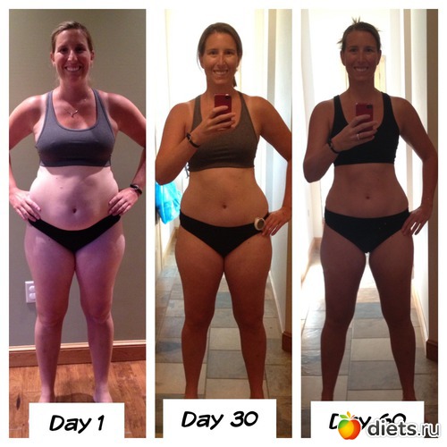 14 фото: Shaun T - Focus T25 + Results