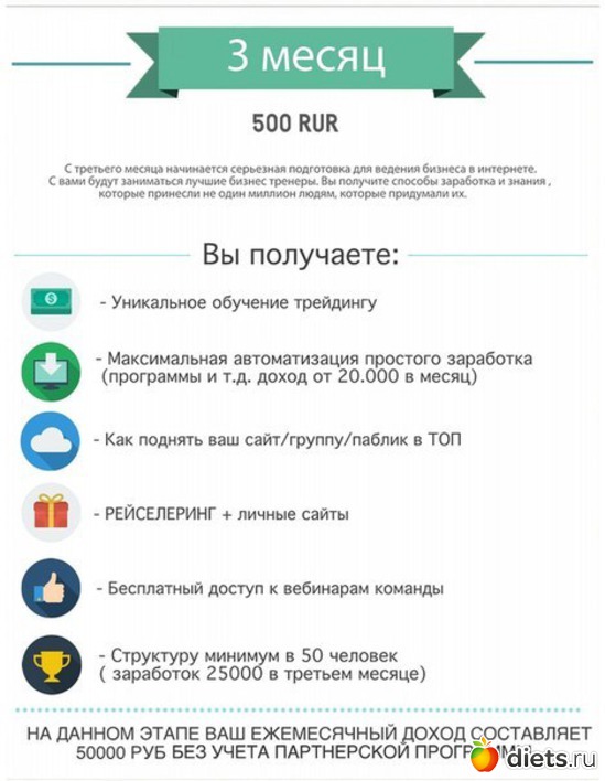 ������ �����., ������: �������� � ��������� - ��� � �����.