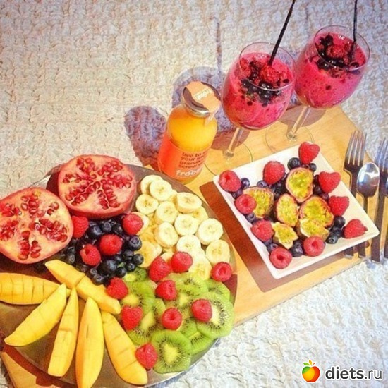 3 ����: ���������