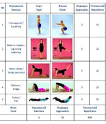 Эффективный комплекс упражнений для ягодиц: