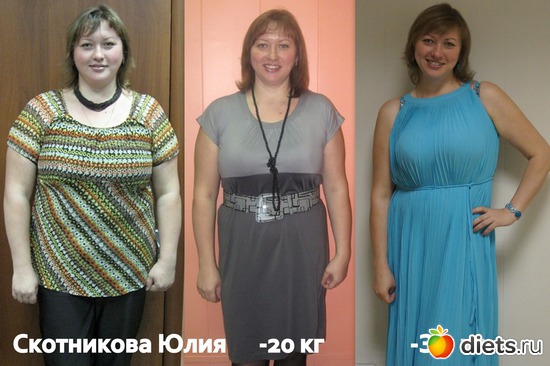 ���� ���, ������: ��� ������� � �� ����������