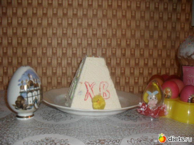 15 ����: ��� ���������� �������