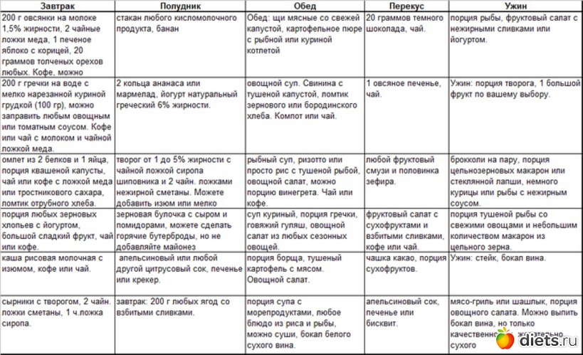 40 фото: полезные картинки