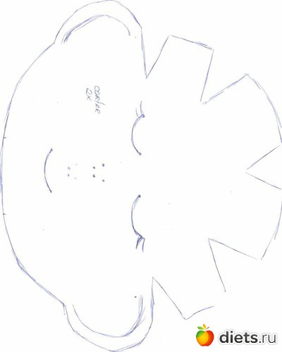 10 фото: всякое