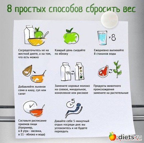��� ��������