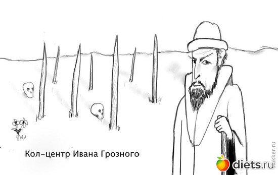 колл-центр!, альбом: Мотивация