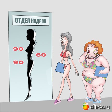 ��������� � ���������