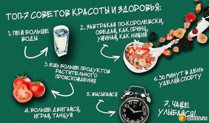 6 ����: ����������