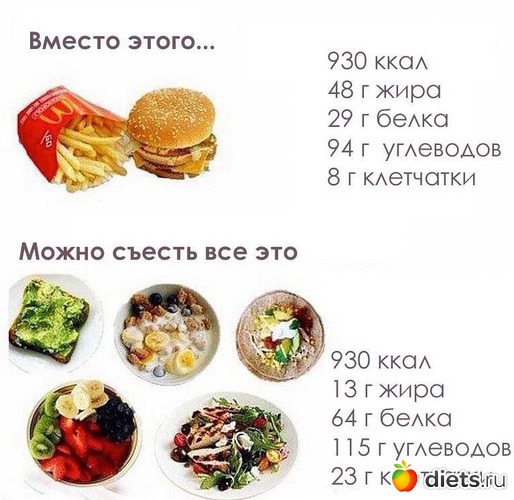 10 ����: ����������