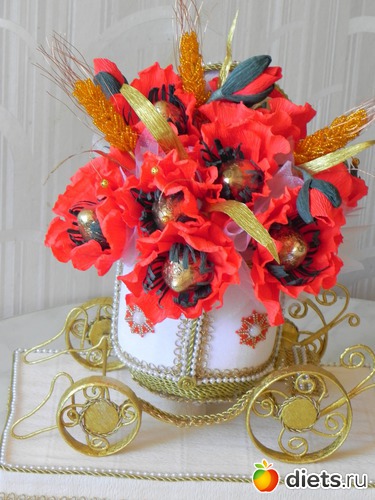 по мотивам Фаберже, альбом: увлекалочка