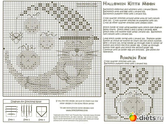 Halloween Kitty Moon, ������: �����