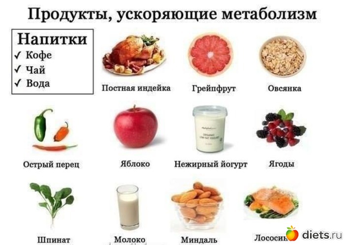 2 ����: �������� ����������