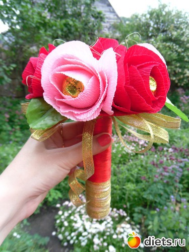 ������� ������, ������: ��� ����������