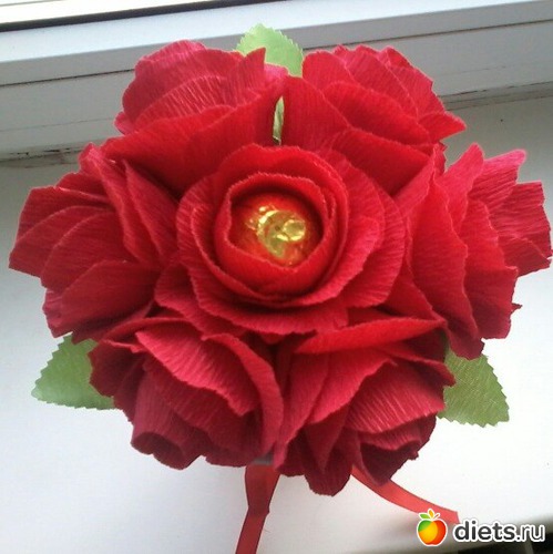 ������� �����������, ������: ��� ����������