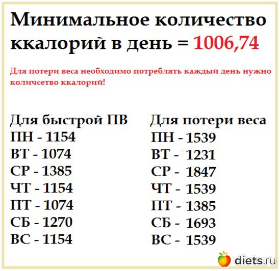 77 ����: ��������