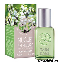 Туалетная Вода "Цветок Ландыша", 20 мл