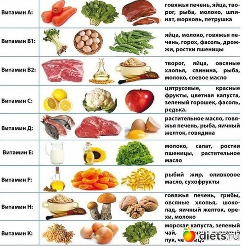 5 ����: ���������