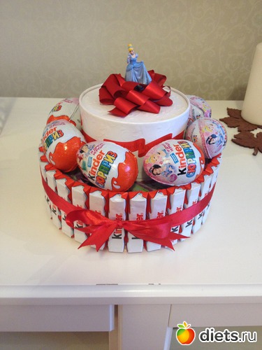 ���� �� ������,������� � ���� ��� 4�-������ ���������� � ���� ��������..., ������: ��� ����� �...� ��� �����...