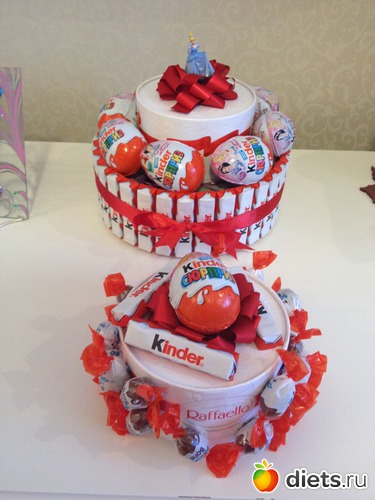 �������  ���� ���������� ,������ ��� � ���� ������.., ������: ��� ����� �...� ��� �����...