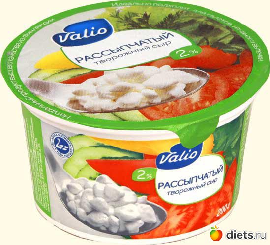 53 фото: полезняшки