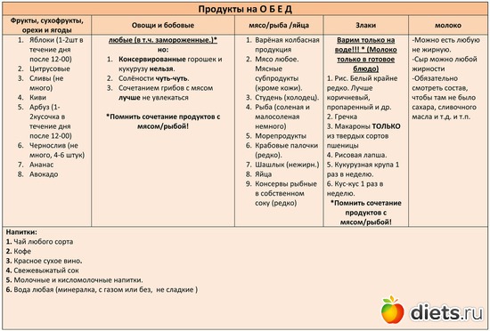 1 фото: Все по Системе-60)