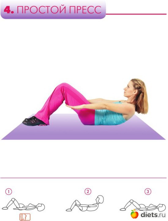 5 фото: бодифлекс упражнения в картинках