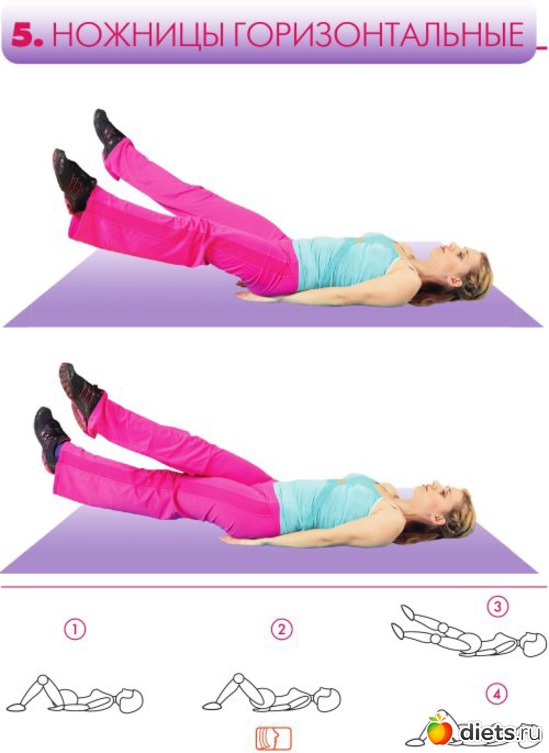 6 фото: бодифлекс упражнения в картинках