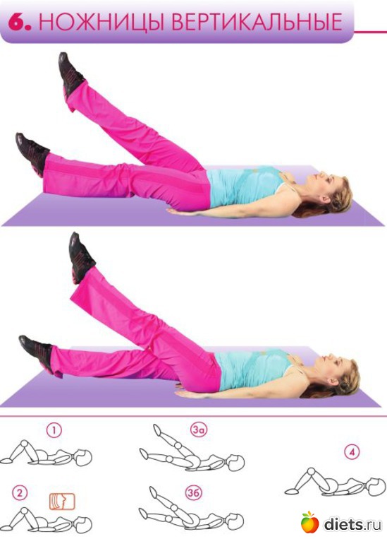 7 фото: бодифлекс упражнения в картинках