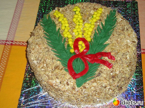 Себе любимой, альбом: Мои тортики