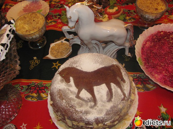 Символ года, альбом: Мои постряпушки на завтрак)