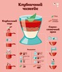 Удобные и емкие рецептики. Сохраняем!