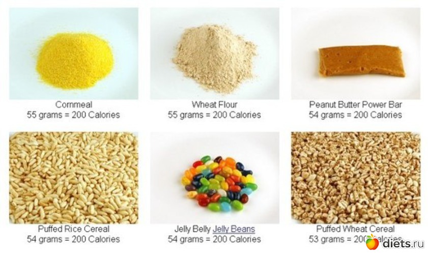 Стих есть люди как люди. Диета 200 грамм. В каждом маленьком ребенке есть по 200 грамм кака шек. Есть по 200 грамм каждые. Есть по 200 грамм каждые.